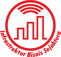 Infrastruktur Bisnis Sejahtera